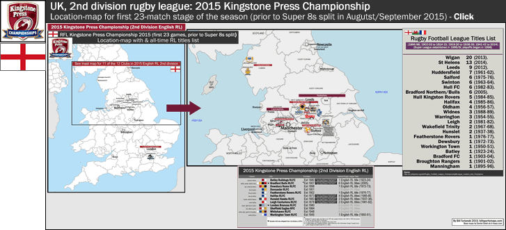 2015_rugby-league_england_2nd-division_kingstone-press-championship_map_w-rl-titles-list_post_f_.gif