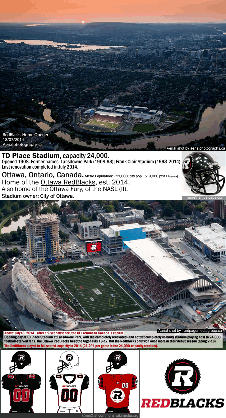 ottawa-redblacks_cfl_td-place-stadium_opening-day_18-july-2014_h_.gif