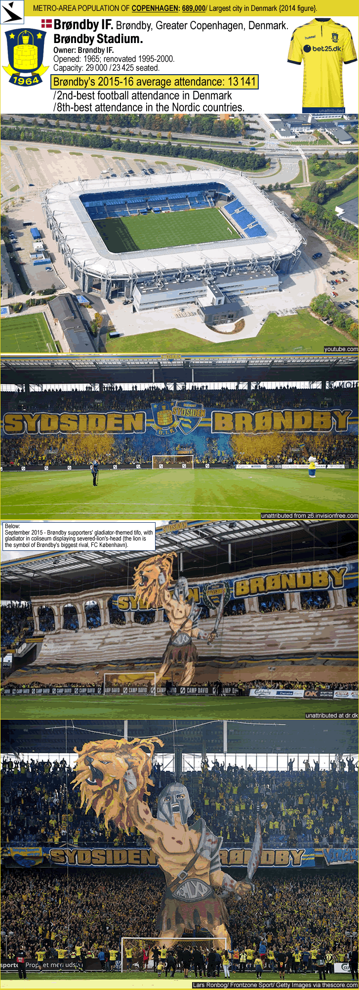 brondby-if_brondby-stadium_gladiator-tifo_c_.gif