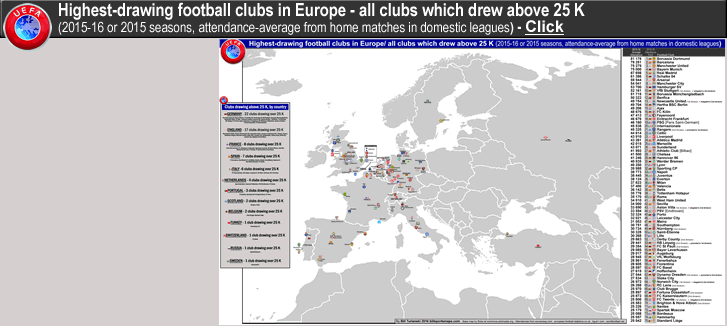 uefa_2015-16_top-drawing-football-clubs_the-75-european-clubs-that-drew-over-25-k_post_c_.gif