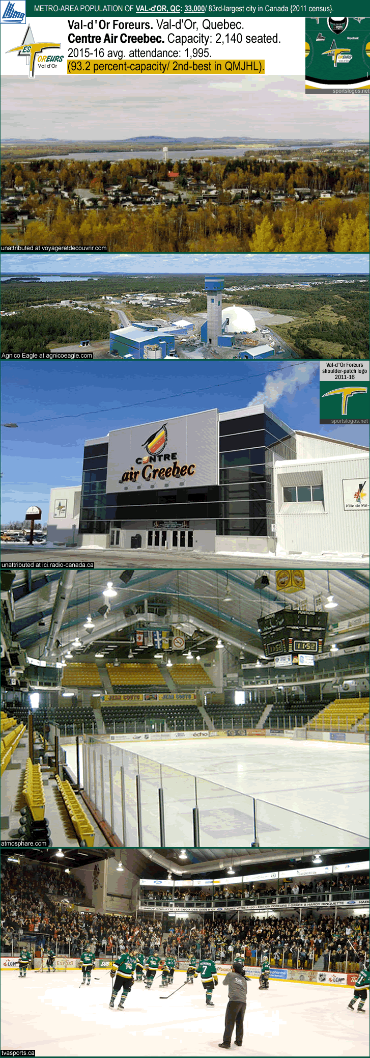 val-d-or-foreurs_centre-air-creebec_c_.gif