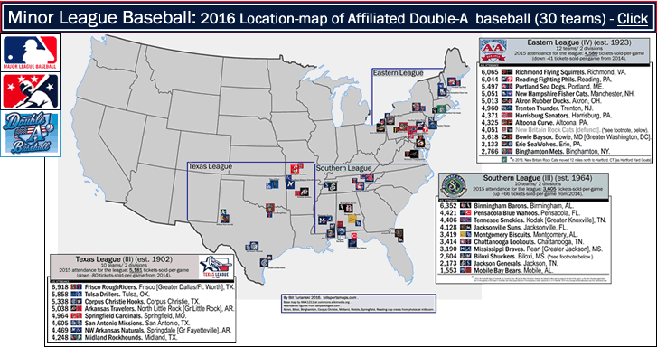 double-a_map-2015-attendances_milb_eastern-league_southern-league_texas-league_post_f_.gif