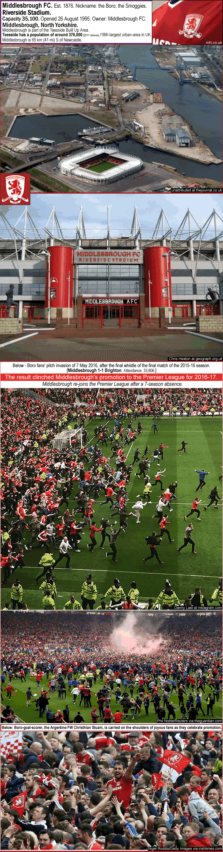 middlesbrough_promoted-7-may-2016_riverside-stadium_pitch-invasion_h_.gif