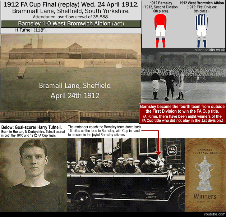 1912_fa-cup-replay_barnsley_1-0_west-bromwich-albion_brammall-lane_harry-tufnell_e_.gif