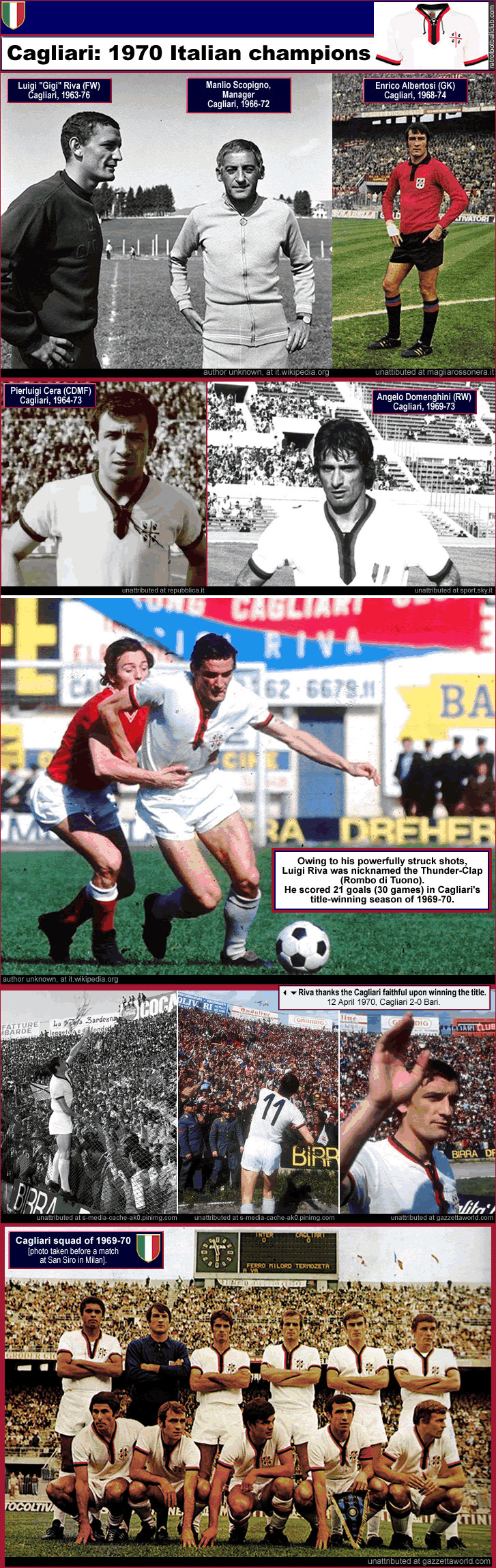 http://billsportsmaps.com/wp-content/uploads/2016/09/cagliari_1969-70_italian-champions_luigi-riva_enrico-albertosi_pierluigi-cera_alberto-domenghini_manlio-scopigno_f_.gif