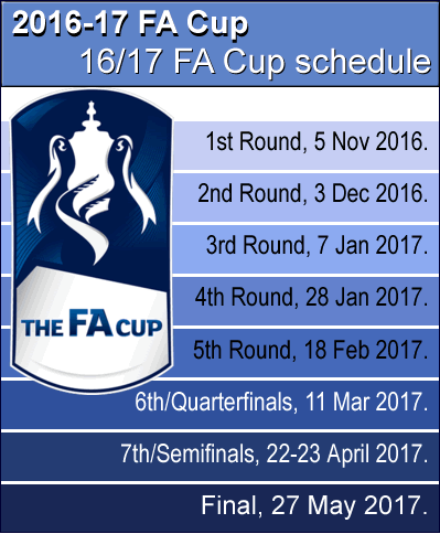 2016-17_fa-cup_schedule_d_.gif