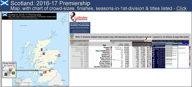 scotland_premiership_2016-17_map_w-crowds_seasons-in-1st-div_titles_post_f_.gif