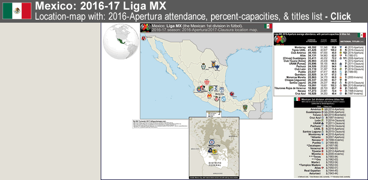 hmexico_2016-17-liga-mx_map_2016-apertura-attendance_post_c_.gif