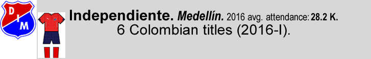 colombian-clubs_independiente-de-medellin_d_.gif