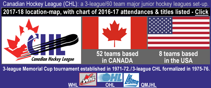chl_2017-18_location-map_2016-17_attendance-chart_for_whl_ohl_qmjhl_60-teams_w-titles_post_e_.gif