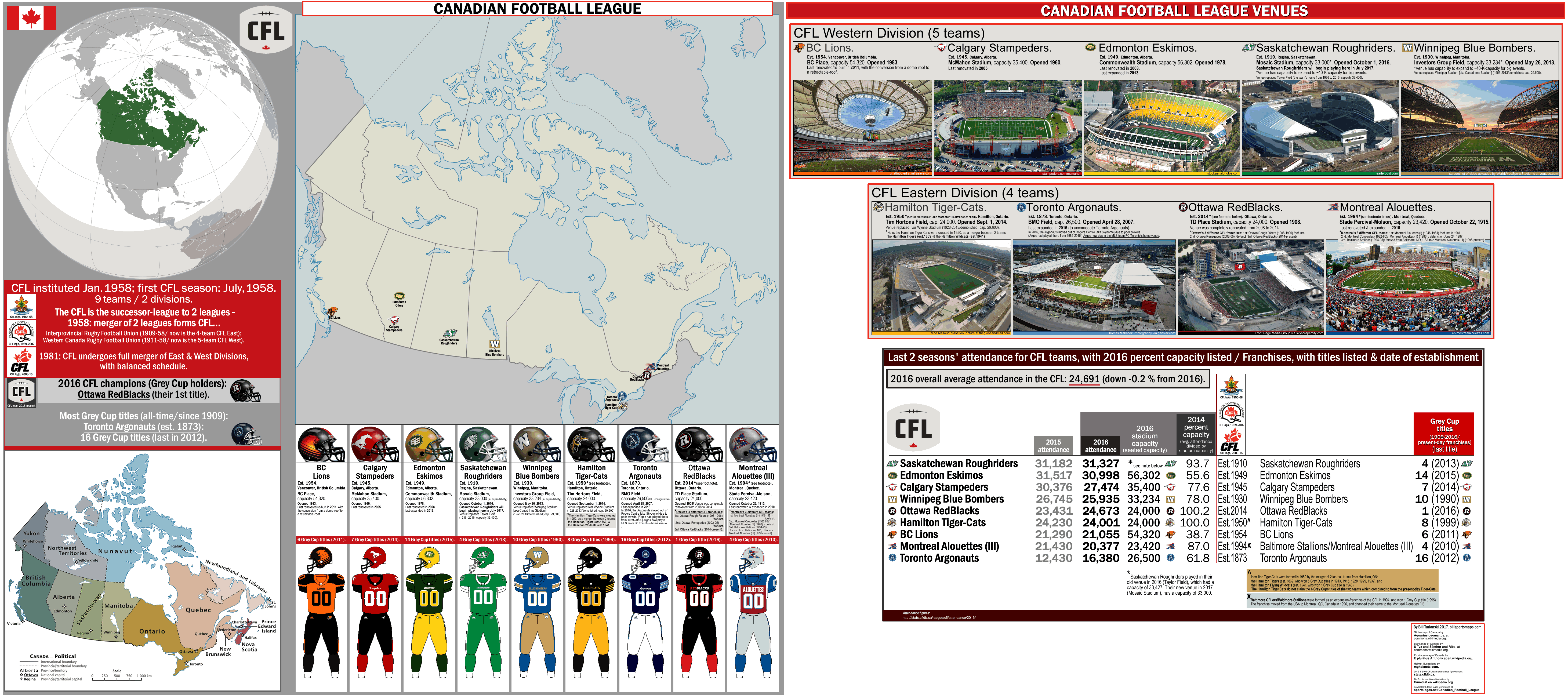 canadian-football-league_2017-map_attendance_titles-by-team_stadiums_r_.gif
