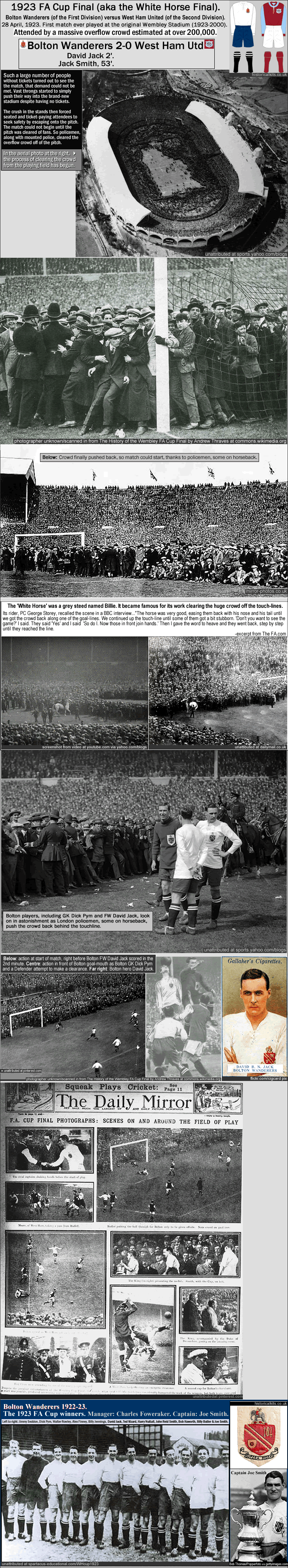1923_fa-cup_final_bolton_2-0_west-ham_white-horse-final_200-k-crowd_old-wembley_david-jack_capt-joe-smith_e_.gif