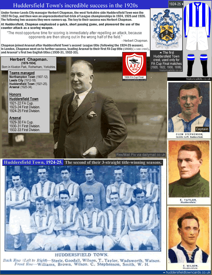 huddersfield-town_1923-24_1924-25_1925-26_first-3-times-straight-champions-of-england_herbert-chapman_clem-peterson_charlie-wilson_edward-taylor_v_.gif