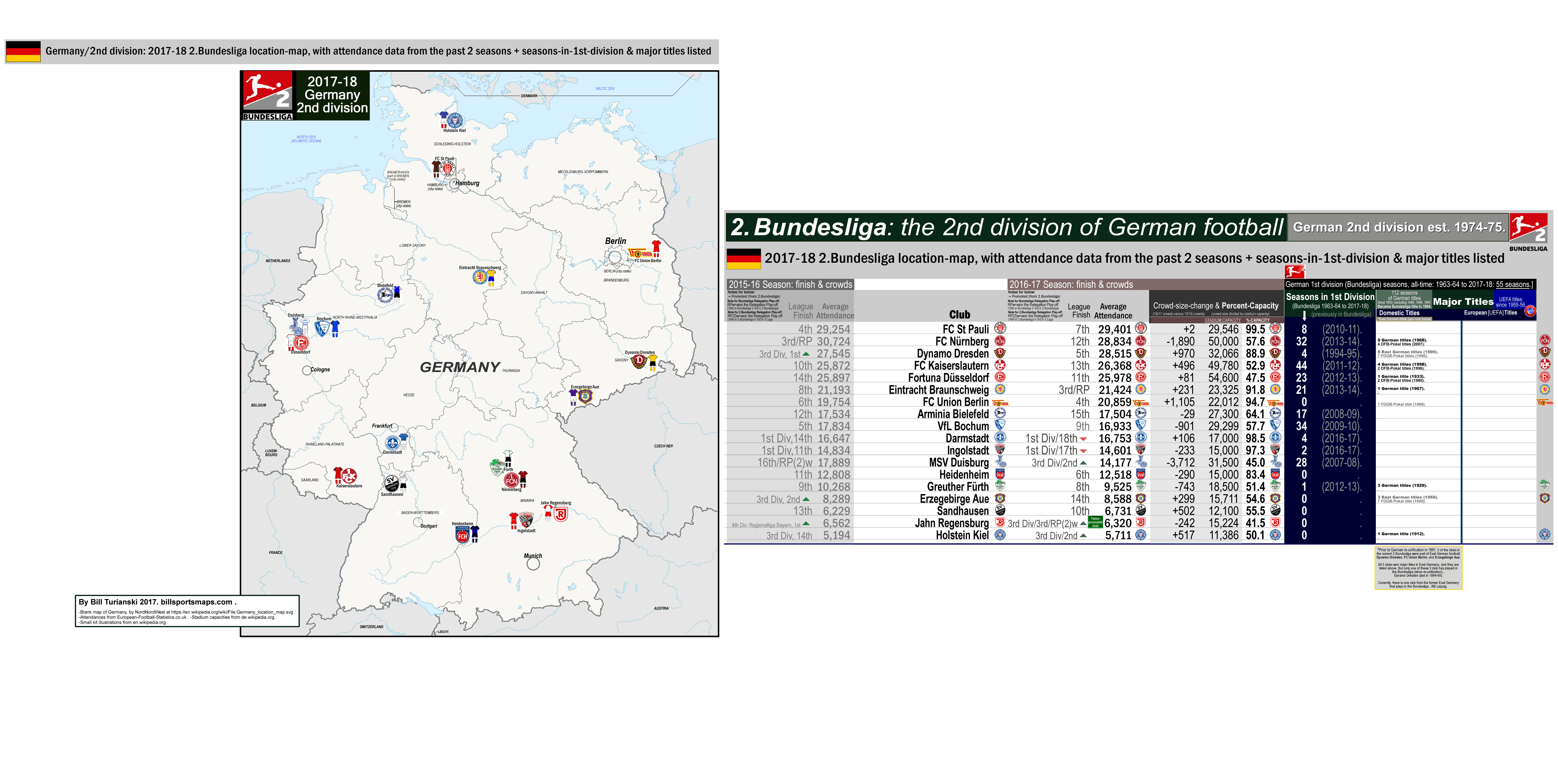 Germany Billsportsmaps Com