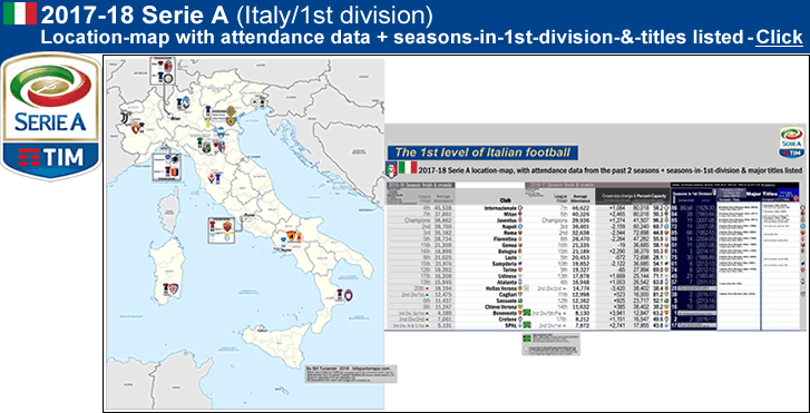 italy_2017-18_serie-a_map_w-attendances_season-in-1st-div_post_b_.gif
