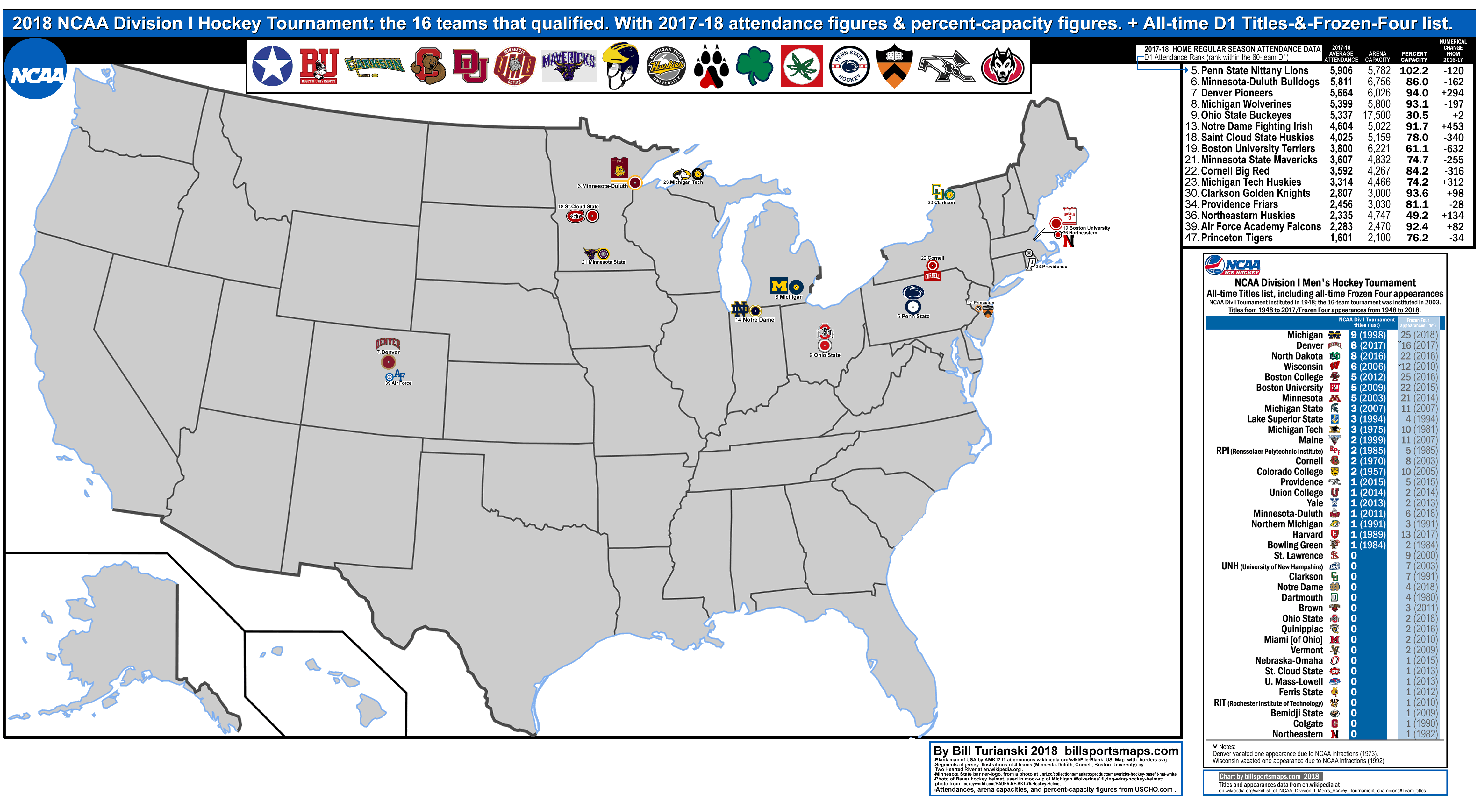 File:NHL teams and conferences map - 2017-18.svg - Wikimedia Commons