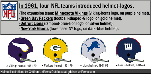 nfl_1961_4-new-helmet-logos_vikings_packers_lions_giants_e_.gif