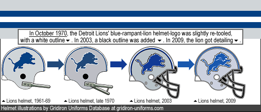 detroit-lions_1961_helmet-logo_rampant-lion_1970_2003_2009_c_.gif