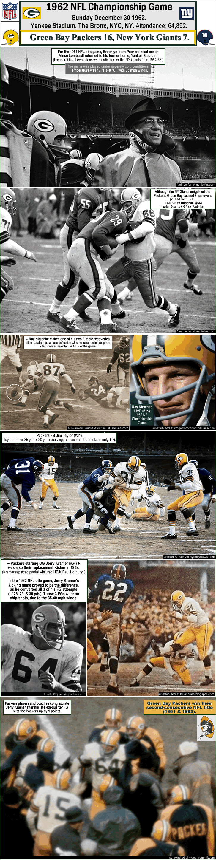 green-bay-packers_1962_nfl-title-winners_packers-16_ny-giants-7_yankee-stadium_vince-lombardi_ray-nitschke_jim-taylor_jerry-kramer_h_.gif