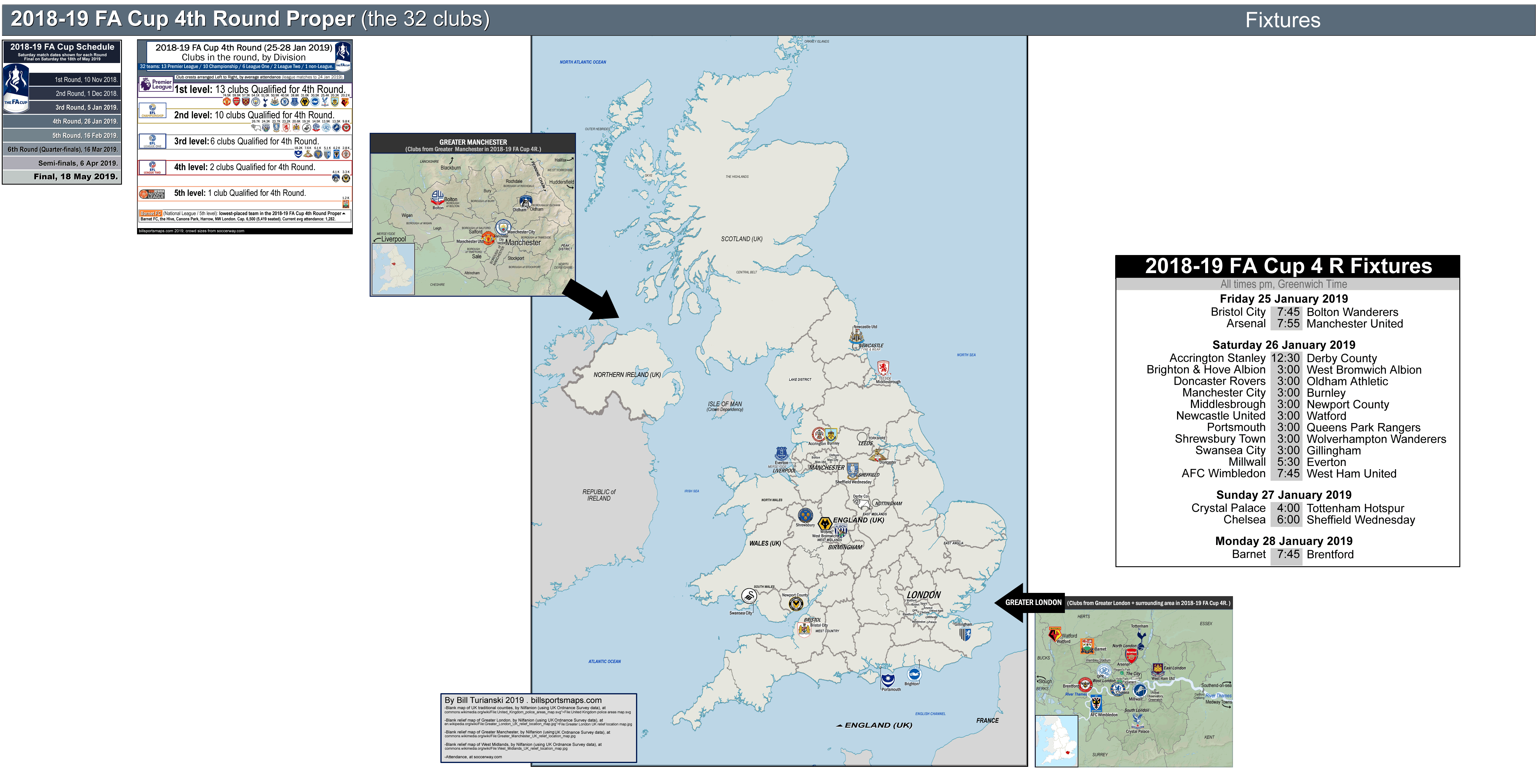2018-19 FA Cup 4th Round Proper- map with current league attendances & fixture list./+Biggest ...