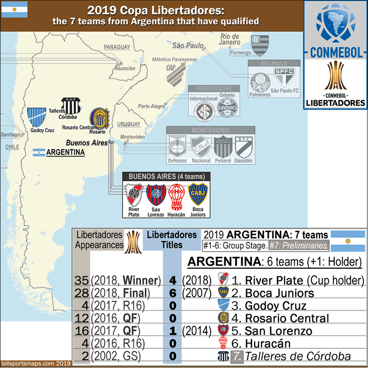 2019 Copa Libertadores locationmap for the 47team tournament, with