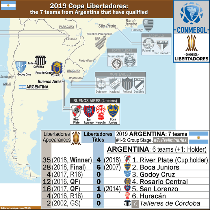 argentina_map-of_2019-copa-libertadores_qualified-teams_river-plate_boca-jrs_godoy-cruz_rosario-central_huracan_talleres_h6_.gif