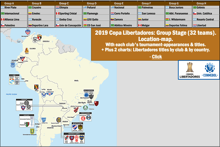 conmebol_copa-libertadores_2019_location-map_group-stage_32-teams_post_c_.gif"