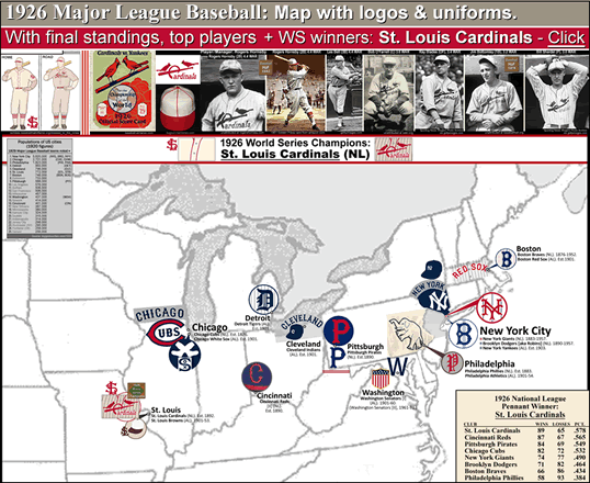 mlb_al_nl_1926-map_w-uniforms_logos_standings_stats-leaders_1926-ws-champs_st-louis-cardinals_post_f_.gif