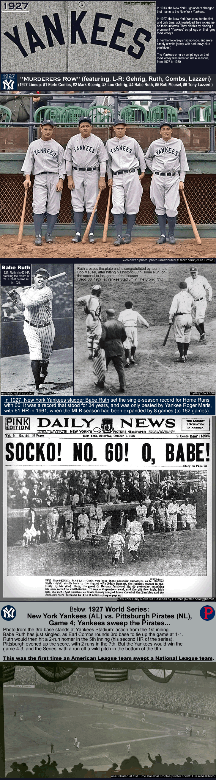 1927_ny-yankees_ruth_gehrig_combs_lazzeri_ruth-hits-60-hr_yankees-sweep-pirates-in-1927-world-series_f_.gif
