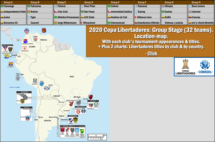conmebol_copa-libertadores_2020_location-map_group-stage_32-teams_post_c_.gif