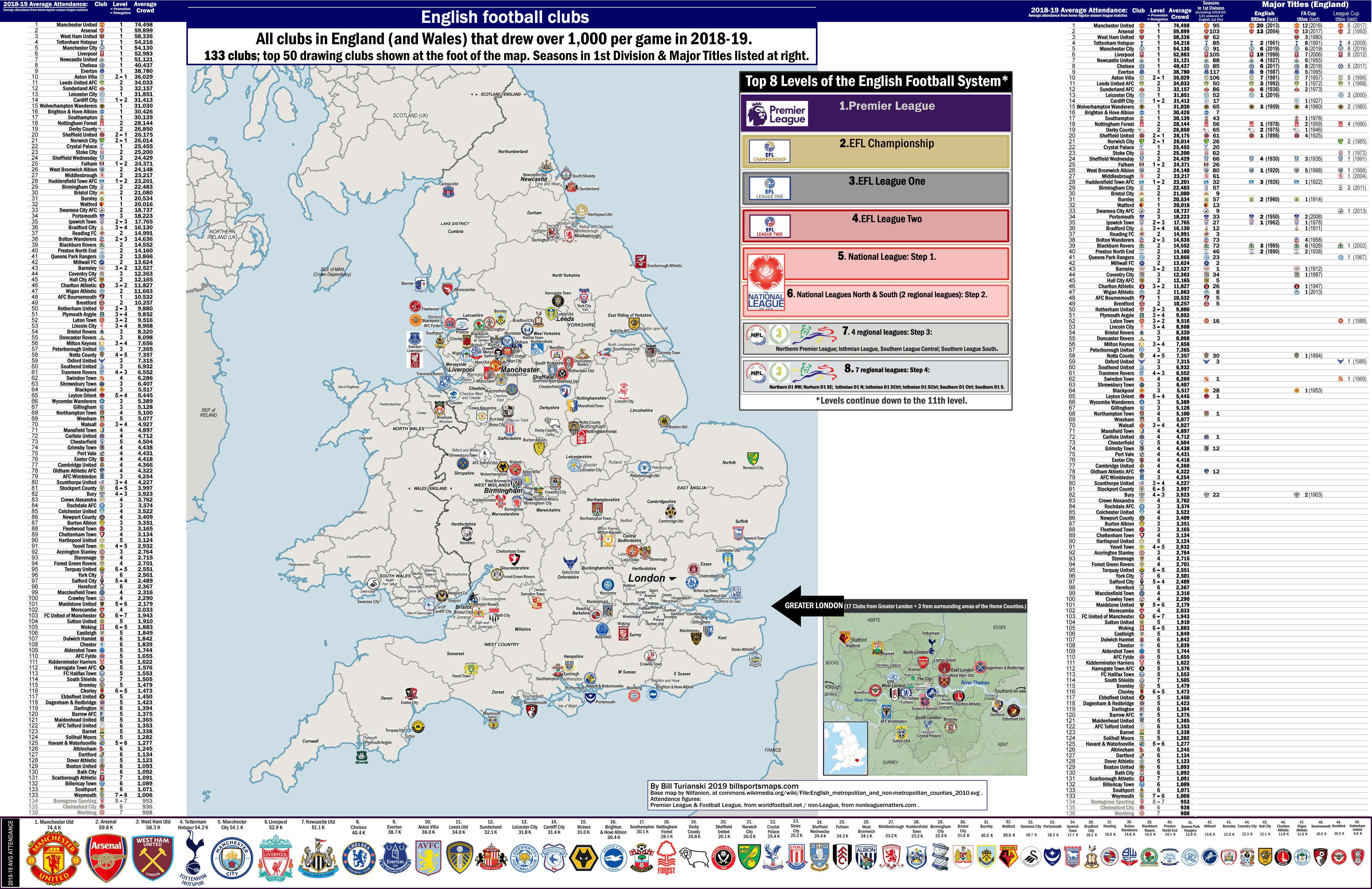 football teams in england map England Including Wales Map Of All Football Clubs Drawing football teams in england map
