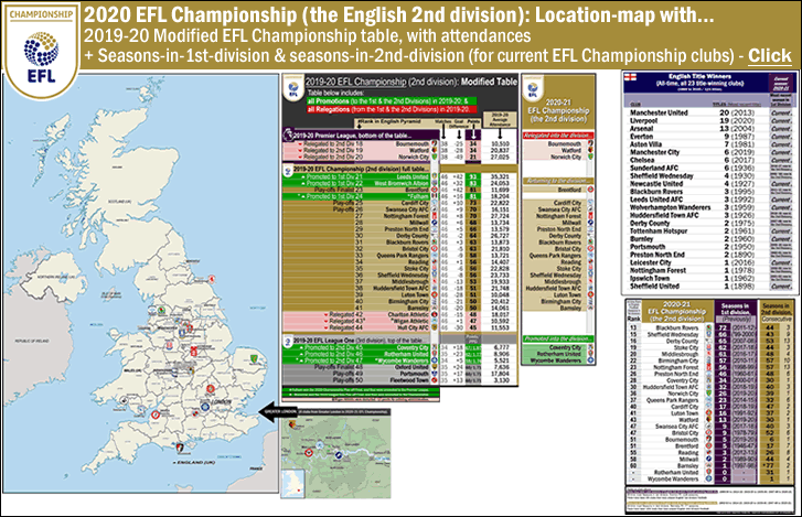 2020-21_efl-championship_map_with_2019-20-modified-table_2019-20-crowds_all-time-seasons-in-1st-div-and-2nd-div-for-the-24-clubs_all-time-titles-list_post_b_.gif