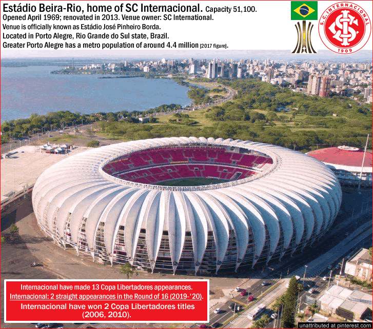 http://billsportsmaps.com/wp-content/uploads/2020/11/internacional_estadio-beira-rio_porto-alegre-brazil_c_.gif