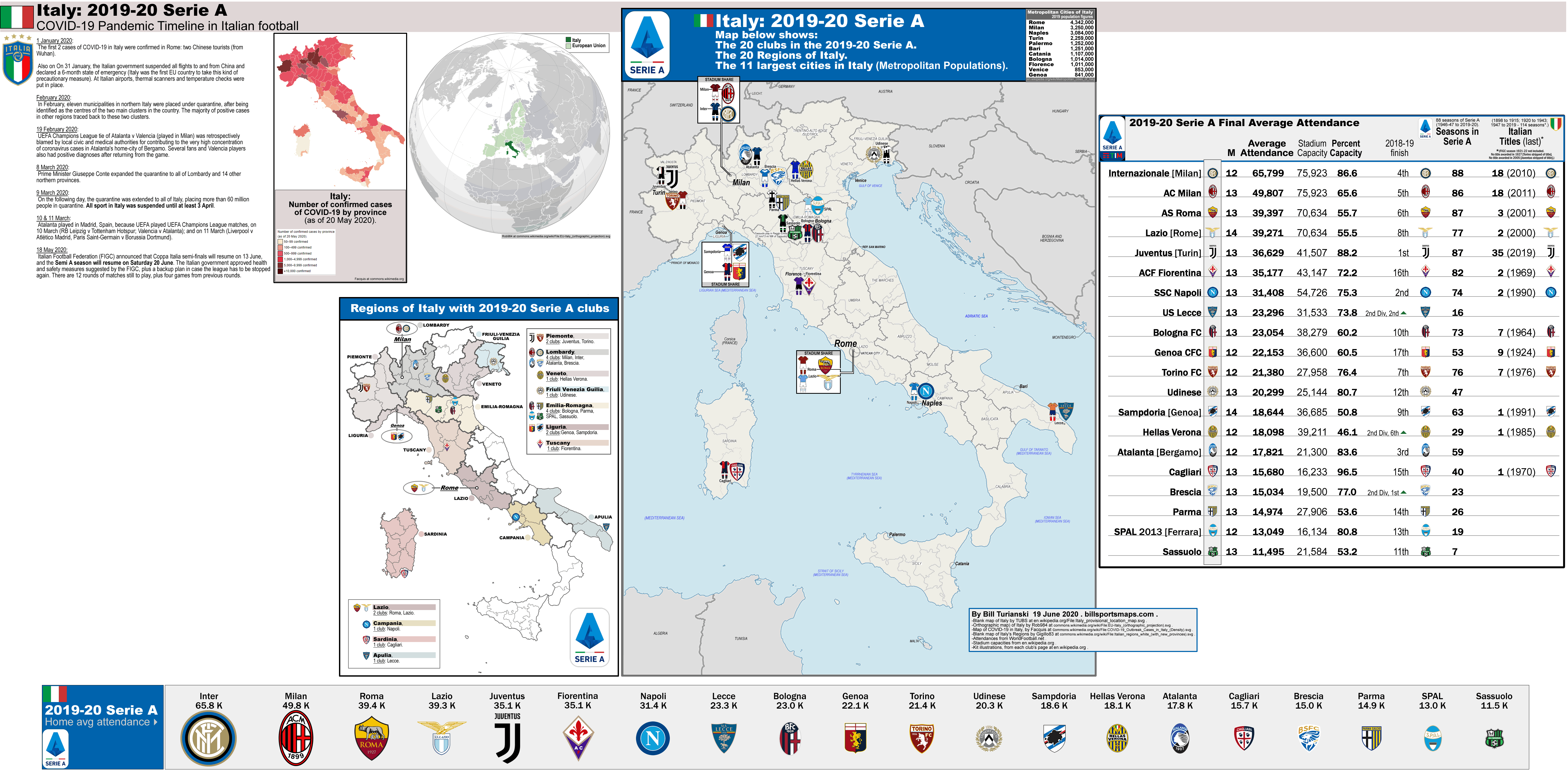 File:Italian Serie B 2007-08 map.svg - Wikipedia