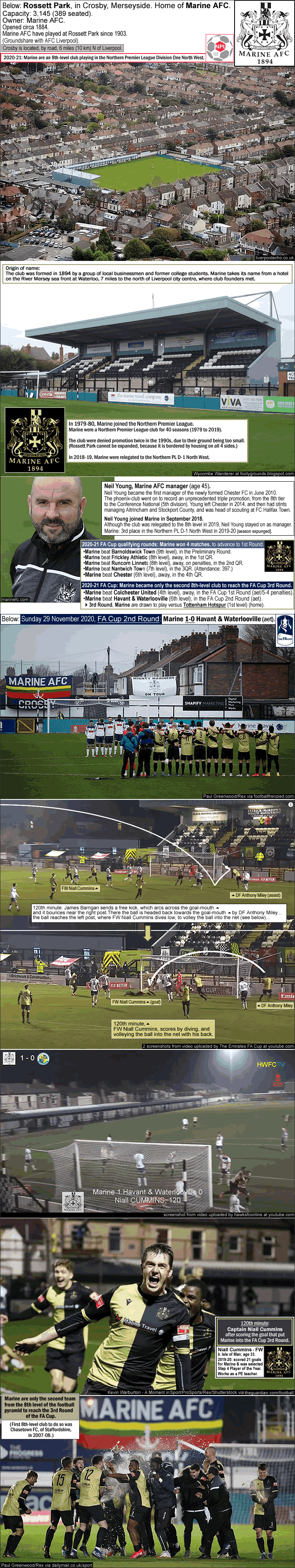 marine-afc_2020-21-fa-cup-2nd-round_win-over-havant-and-waterlooville_rossett-park_neil-young_niall-cummins_t_.gif