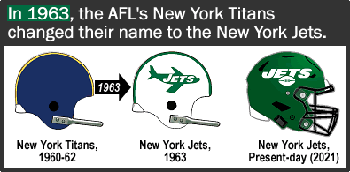 new-york-jets_afl-1963_changed-name_from_ny-titans_to_ny-jets_b_.gif