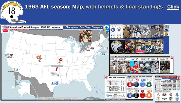 afl_1963_4th-season_map_w-final-standings_o-stats-leaders_champions-san-diego-chargers_post_i_.gif