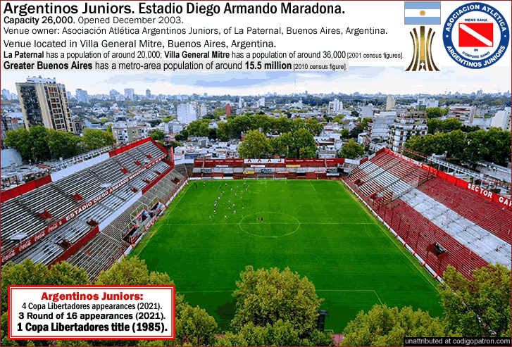argentinos-juniors_estadio-diego-a-maradona_la-paternal_villa-general-mitre_buenos-aires_h_.gif