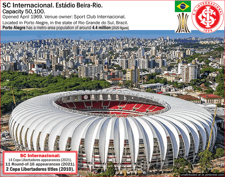 sc-internacional_estadio-beira-rio_porto-alegre-brazil_d_.gif