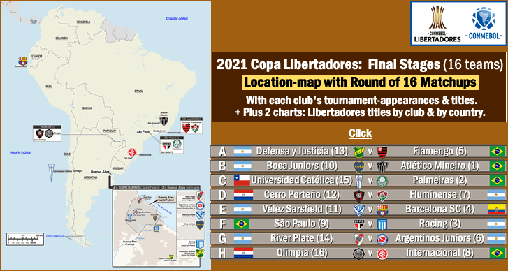 conmebol_copa-libertadores_2021_location-map_final-stages_16-teams_post_c_.gif