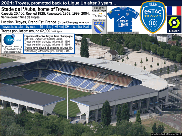 troyes_promoted-2021_stade-de-l-aube_b_.gif
