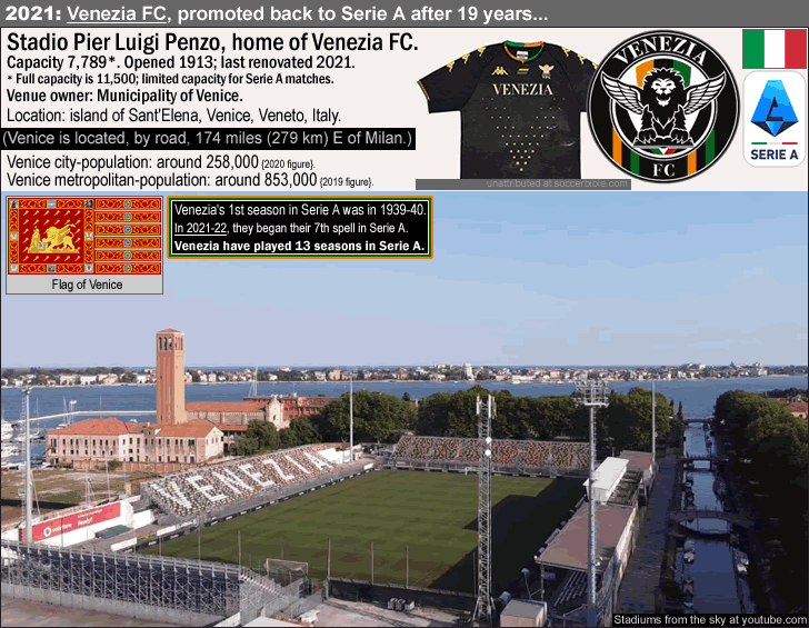 venezia-fc_promoted-2021_stadio-pier-luigi-penzo_b_.gif
