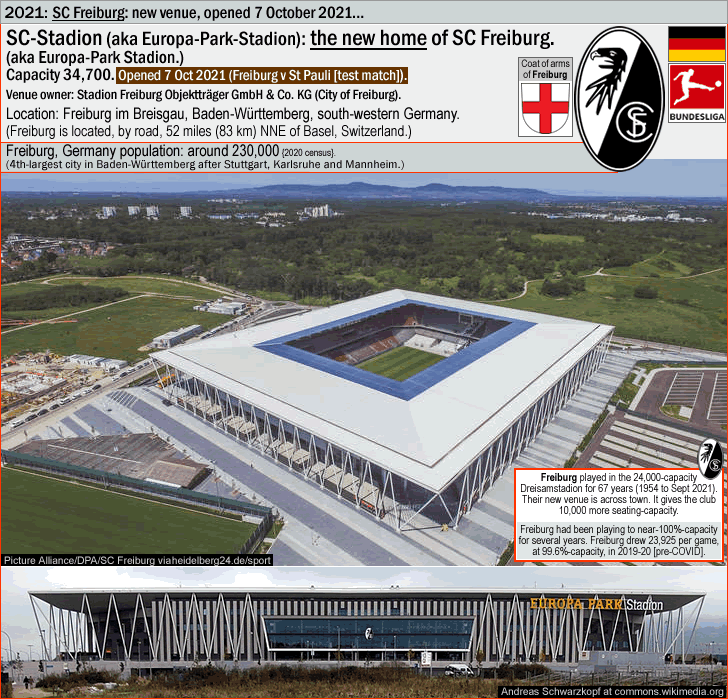 freiburg_new-stadium-2021_s-c-stadion_aka-europa-park-stadion_d_.gif
