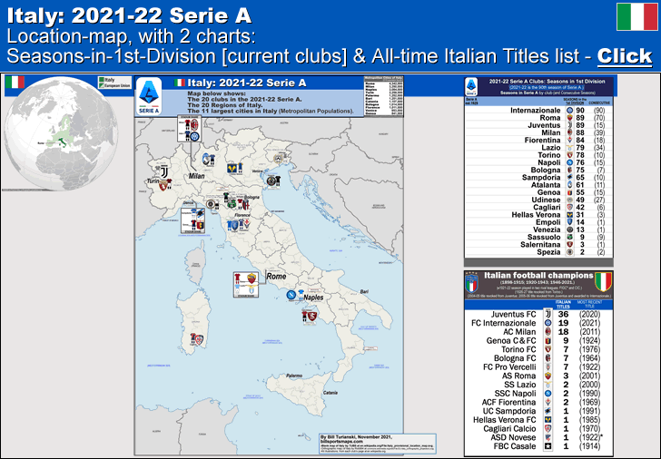 italy_2021-22_serie-a_map_w-seasons-in-1st-div_italian-titles-list_post_i_.gif