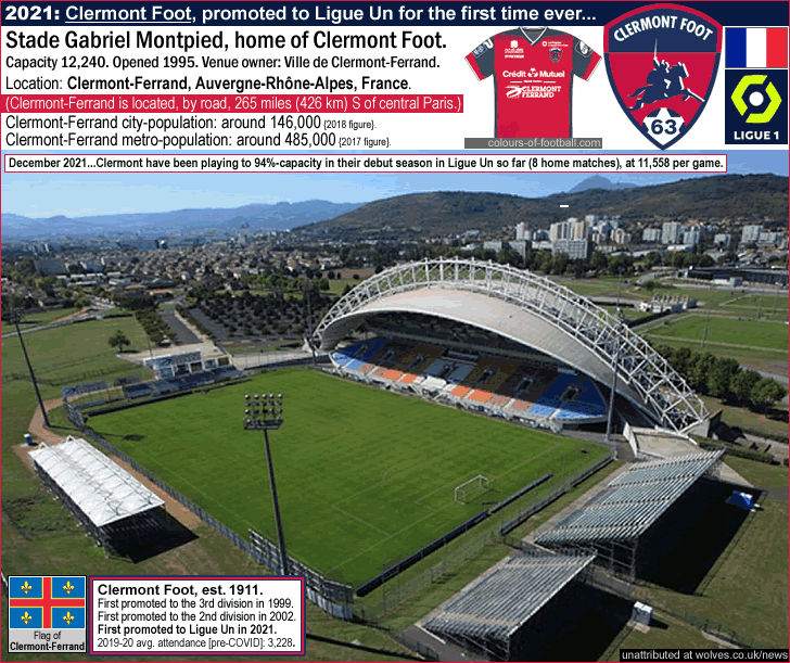 clermont-foot_promoted-2021_stade-gabriel-montpied_e_.gif