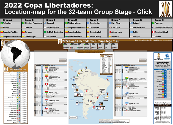 conmebol_copa-libertadores_2022_location-map_group-stage-32-teams_post_h_.gif
