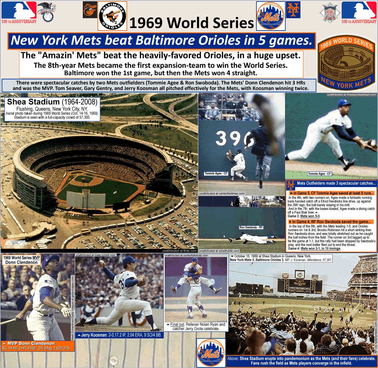 new-york-mets-1969_ws-champions_h_.gif