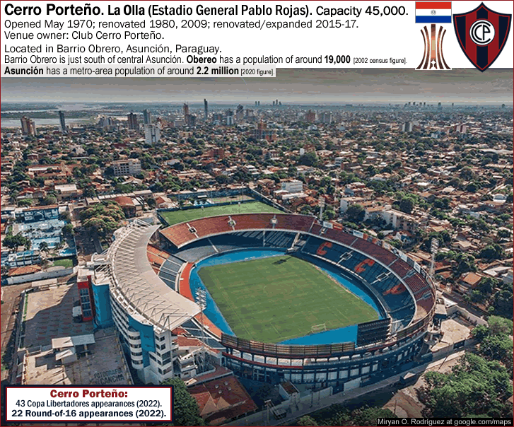 cerro-porteno_la-olla_-estadio-general-pablo-rojas_asuncion-paraguay_c_.gif