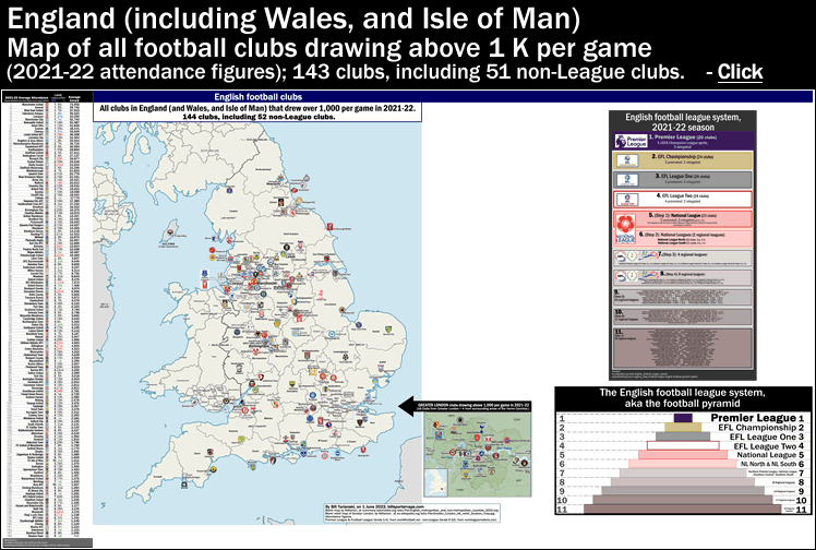 england_map-2021-22_football-clubs_drawing-above-1-thousand-per-game_143-clubs_post_d_gif.gif