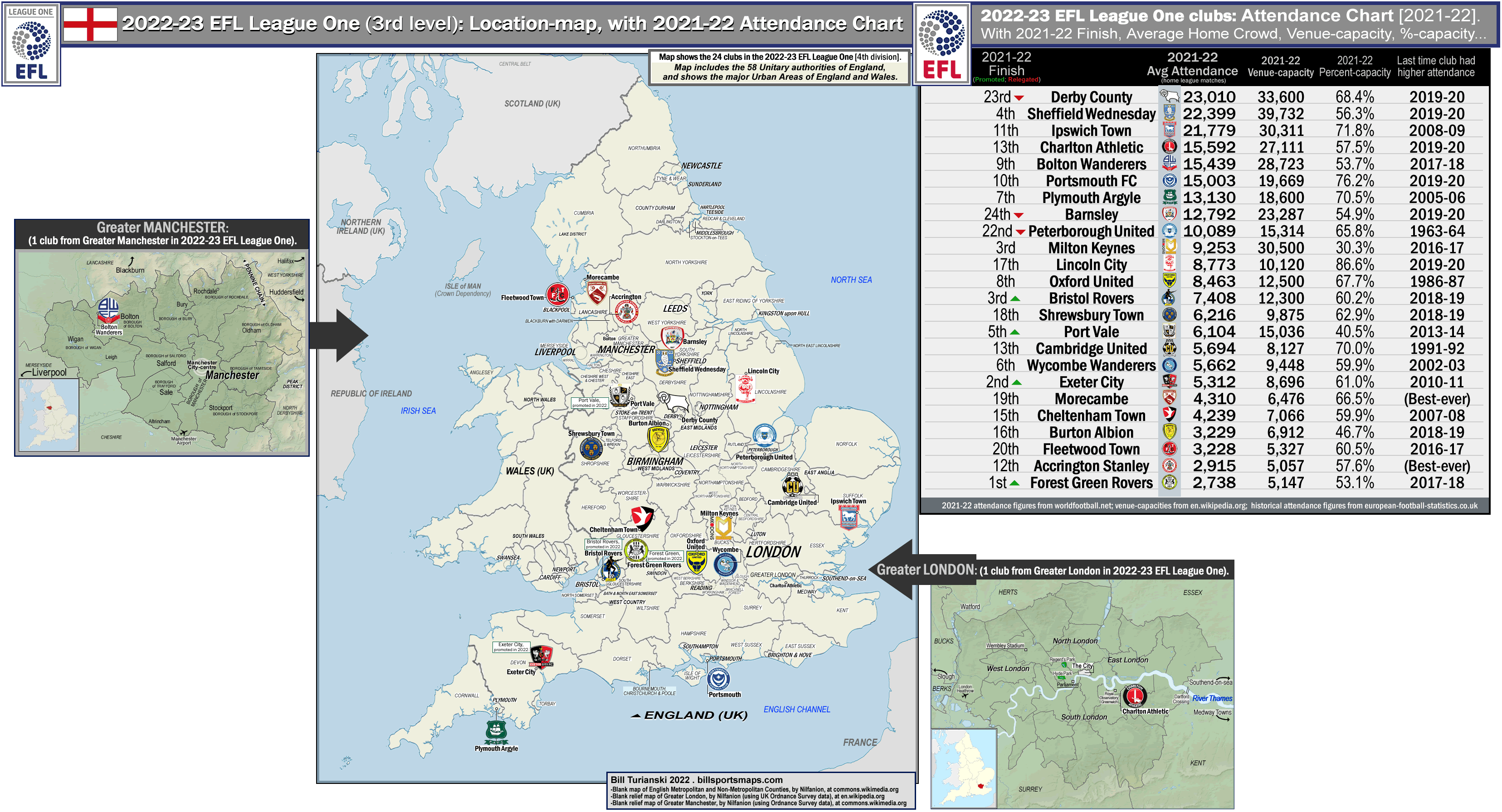 2023-24 League One Club Map : r/LeagueOne